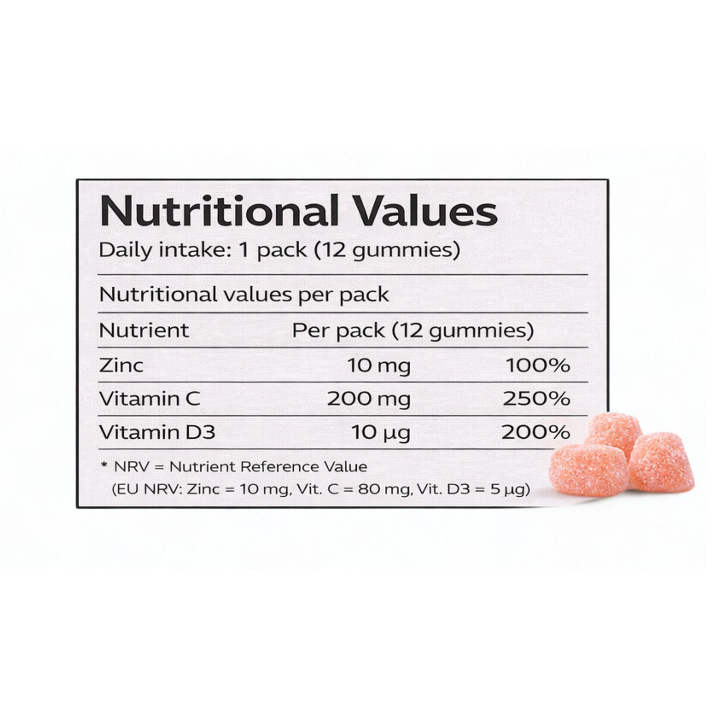 JediVite® Immunity Gummies 5 X Value Pack + Free Teddy bear